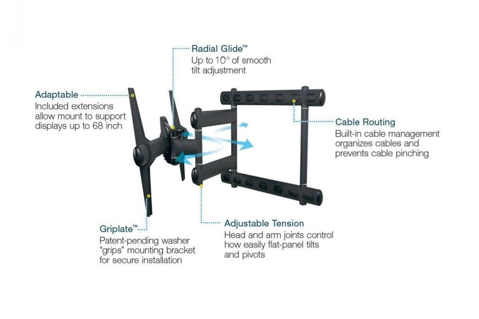 本物保証!  Swingout kg lb./136 300 to up Flat-Panels for Mount タイムセール