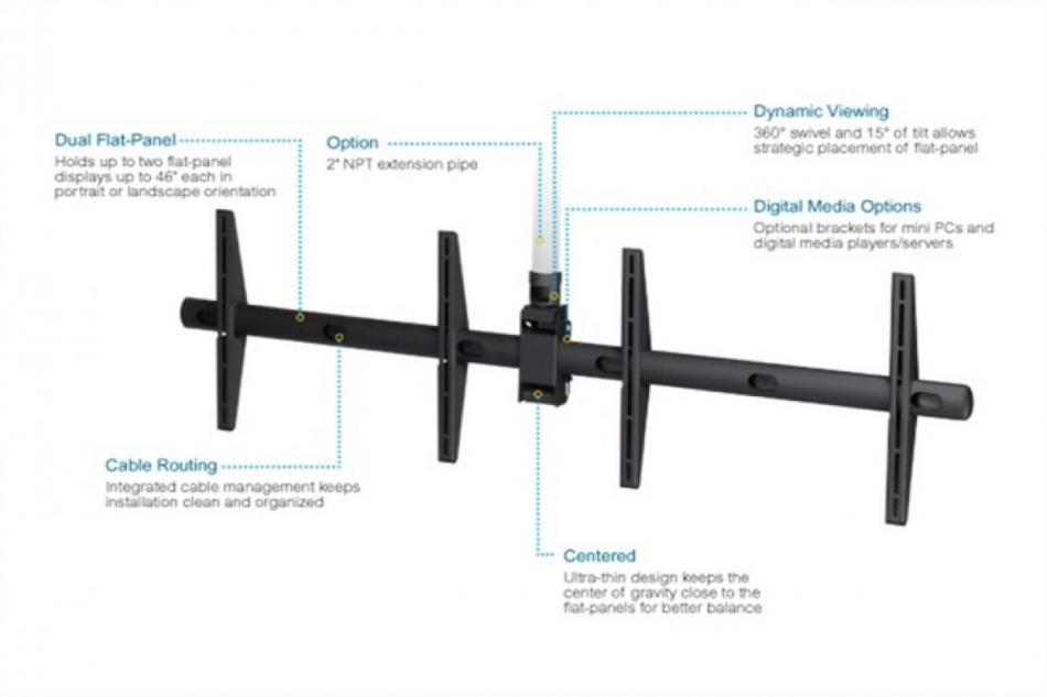 Premier Mounts ECM-D70T Dual Flat Panels Up to 350 lbs. 158.75 kg highlight image 